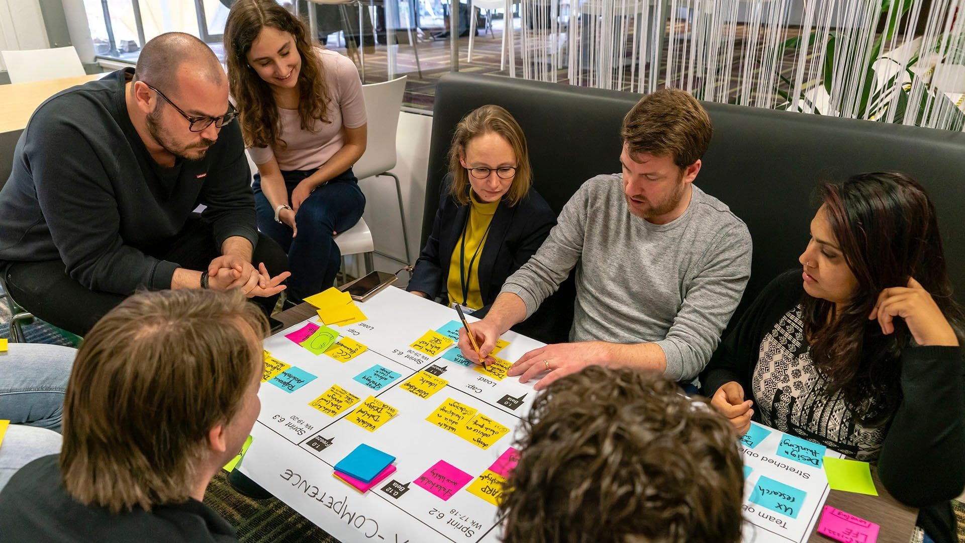 A team gathered around a printed sprint-planning board, sequencing sticky-note decisions into sprints.