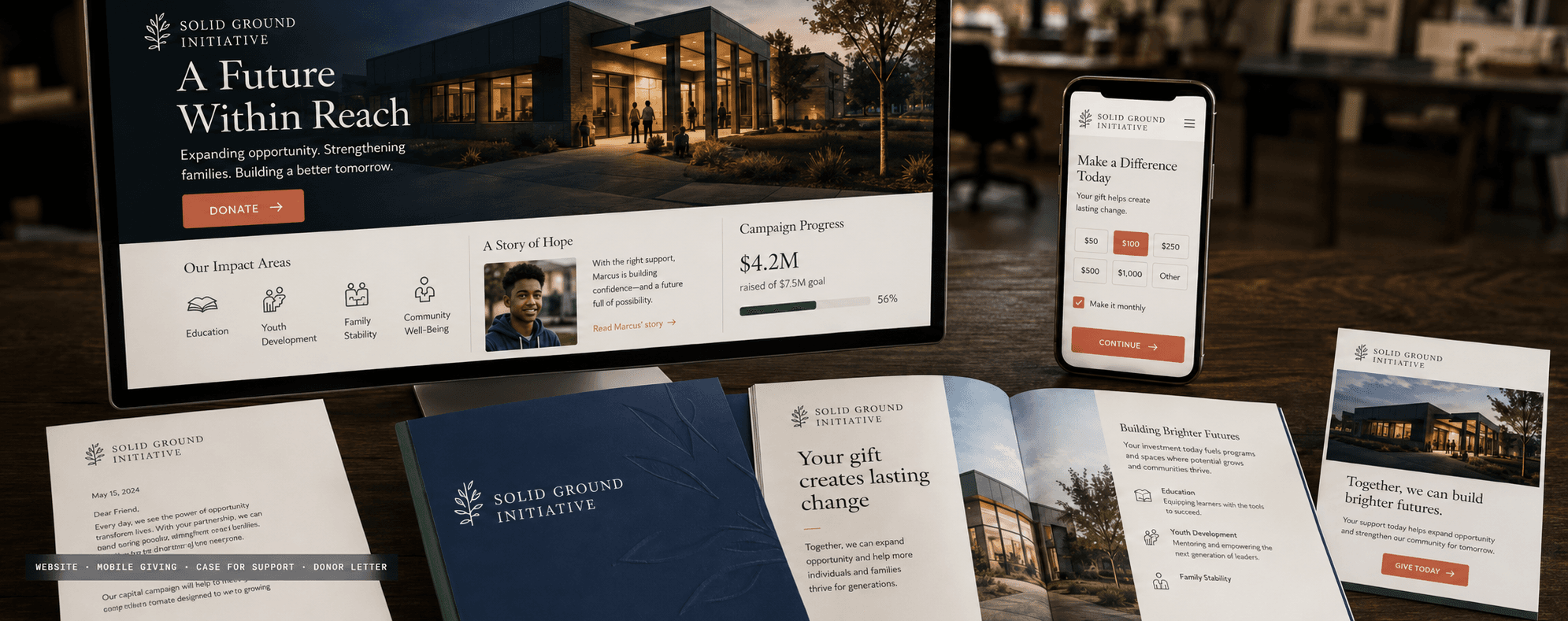 Solid Ground Initiative campaign system showing website, mobile giving, case-for-support booklet, confirmation, and donor letter as one connected set